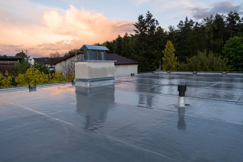 Best Industrial Roofing Contractors in Asbury Park, NJ